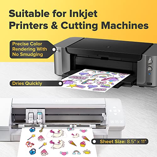 Glossy Premium Vinyl Stickier Paper for Inkjet Printers - 20 Sheets